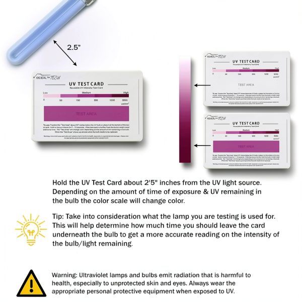 UV & UVC Test Card by EIDEAL™ 3‑in‑1 Reusable Intensity Indicator-3