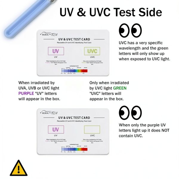 UV & UVC Test Card by EIDEAL™ 3‑in‑1 Reusable Intensity Indicator-2