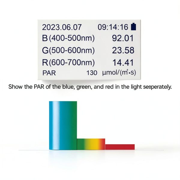 PAR Meter De-Power VBR-Aqua IP68 Aquarium Light Meter 3FT Rod-3