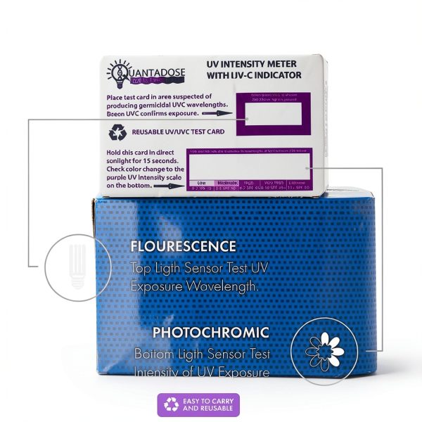 UVC Light Test Card QuantaDose® Photochromic UV Test, Model-4